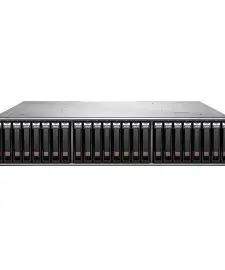 HPE MSA 2060 SAS 2U 24d SFF Drive Enclosure