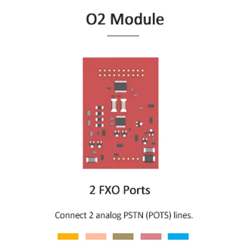 Yeastar O2 – Module d’extension IPBX 2 Ports FXO Analogiques